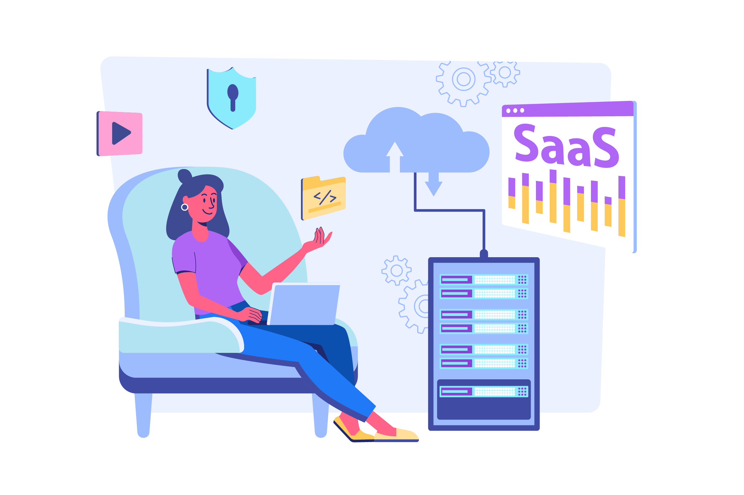 SaaS Products